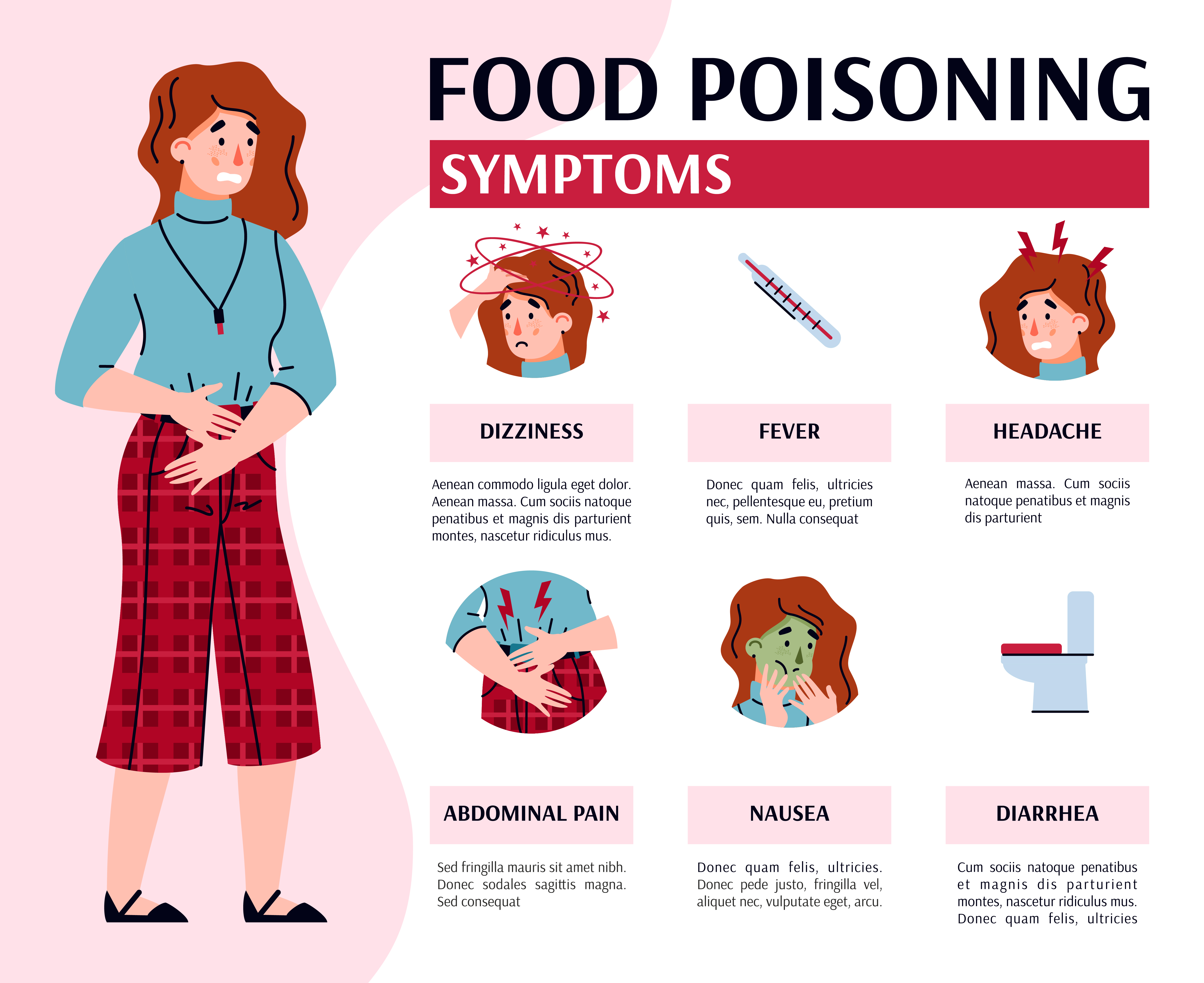 Symptoms of food poisoning in hindi